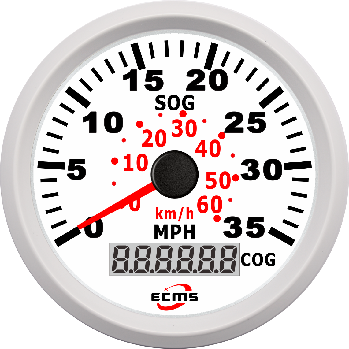 ECP/ECP2- GPS speedometer